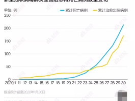 内蒙古疫情确诊的都在哪.内蒙古的确诊病例都在哪？