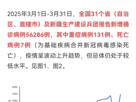 大连新增本土病例的原因/大连新增本土病例轨迹
