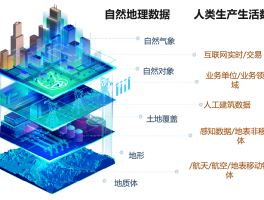 大数据追踪个人轨迹疫情.大数据跟踪疫情？