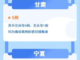 海南增4例本土确诊病例.海南新增4例？