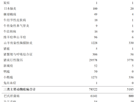 【疫情本土病例最新动态,疫情本土最新数据】