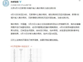 【铜川市哪天确诊本土病例,铜川有无新增病例】