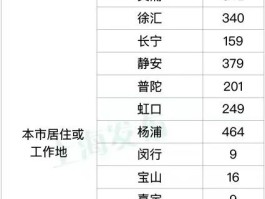 江西赣州疫情确诊人数/江西赣州疫情确诊人数多少