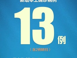 中国本土病例一共多少(中国本土病例一共多少例)