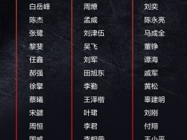 【7天内有新增本土确诊省份,31省连续7天无本土新增确诊】