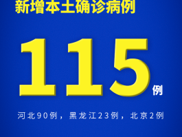白银增本土确诊31例(白银新增)