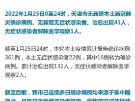麻栗坡疫情确诊人数多少(麻栗坡出现冠状病毒了吗)