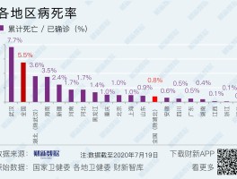 【辽宁有确诊病史吗现在有疫情吗,辽宁有确诊病例吗】