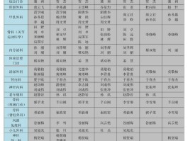 昨日新增确诊病例41例/昨日新增几例确诊病例