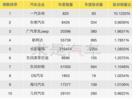 南京确诊病例181例(南京确诊病例行动轨迹)