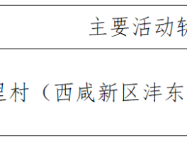 陕西本土病例发布会时间/陕西本土病例活动轨迹