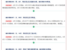 西安12例确诊轨迹图片(西安确诊病历详情)