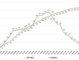 新型肺炎确诊321例(新型肺炎确诊数量最新数据)