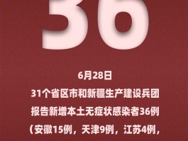 【最新本土疫情数据公布图,最新疫情本土新增】