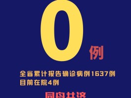喀什地区新增确诊(喀什新增新冠肺炎确诊病例5例)
