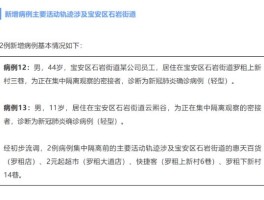 邵阳最新本土病例数据图(邵阳最新疫情通报)