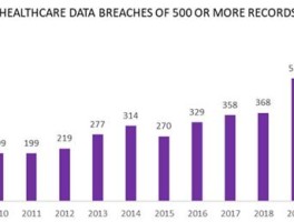 河南疫情2021数据.河南疫情数据报告？