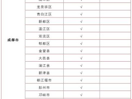 海南新增30例本土确诊.海南新增确诊病例3例？