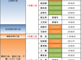 哪些算本土新增病例人员/哪些算本土新增病例人员范围