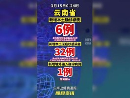 涉澳本土病例最新消息查询(涉澳案件)