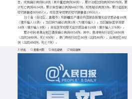 厦门新增13例确诊病例(厦门新增16例本土病例?)