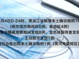 【宁波本土病例查询官方网站,宁波本土病例查询官方网站公告】