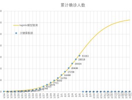 苏州疫情确诊关系图最新(苏州疫情确诊最新消息)