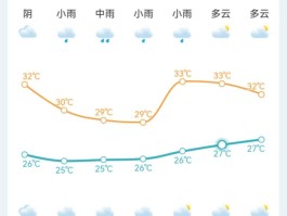 【太远疫情数据通报今天,太远的天气预报】