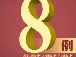 阜阳代郢疫情确诊病人(阜阳发现冠状肺炎)