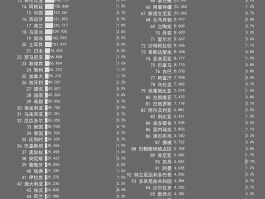 最新新增疫情播报数据.最新疫情报告新增？