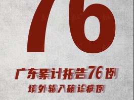 【最新南宁确诊疫情统计图,南宁最新疫情新闻新增八例】