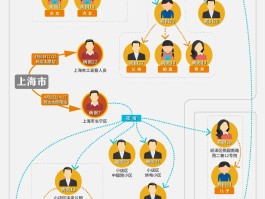 太原疫情确诊车次查询表/太原确诊病例活动轨迹