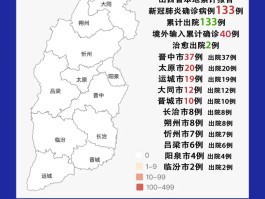 山西增本土确诊135例.山西新增20例本土确诊？