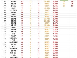 阳江今天新增确诊人数有多少(阳江新增2例冠状病毒)