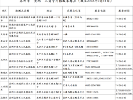 连云港疫情确诊几例了今天/连云港疫情通告
