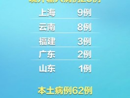 江苏南通海门新增确诊病例(南通海门最新新闻)