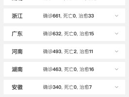焦作疫情3月21日确诊.焦作确诊新型肺炎最新消息？