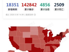 美国新冠疫情确诊多人(美国新冠确诊人数到今天是多少)