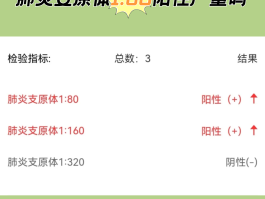 六安确诊病例新增多少(六安确诊10例新型肺炎)