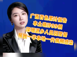 山西今日新增本土病例/山西今日新增本土病例多少