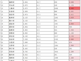 【全国本土病例近来有多少,全国现有本土确诊病例】