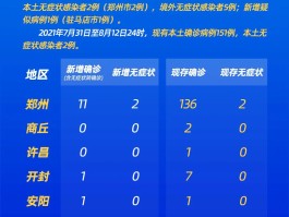 浦东本土病例轨迹公布时间.浦东本土确诊病例？