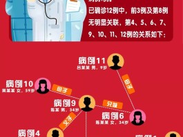 【镇江确诊11例是哪里的,镇江确诊行程】