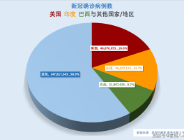 【12号郑州疫情确诊人数,郑州疫情127号病例】