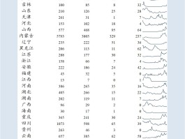伊犁州本土病例分布.今天伊犁州新型冠状病毒感染情况？