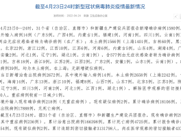 本土确诊病例详情症状(本土确诊情况)