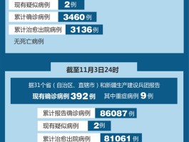 瑞安市本土病例有多少个.瑞安市疑似病例？