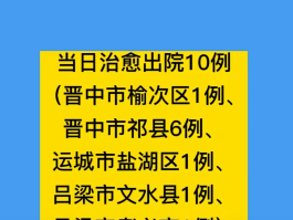 广州新冠确诊本土病例吗.广州确诊新冠病毒？