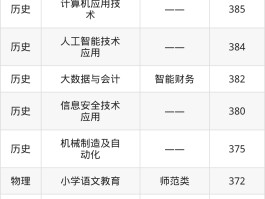 【江苏新增确诊扬州报告,江苏新增本土确诊53例 扬州52例】