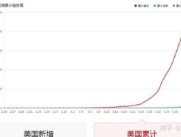 河南疫情确诊人数分布.河南疫情确诊人数分布最新消息？